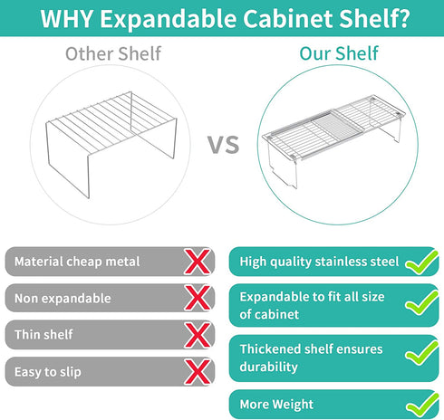 Cabinet Shelf Organizers, Expandable Shelf Organizer, Adjustable 16.7"-24.8" Length Thickened Pantry Shelf Cabinet Organizers and Storage for Kitchen Cupboard Bathroom Counter