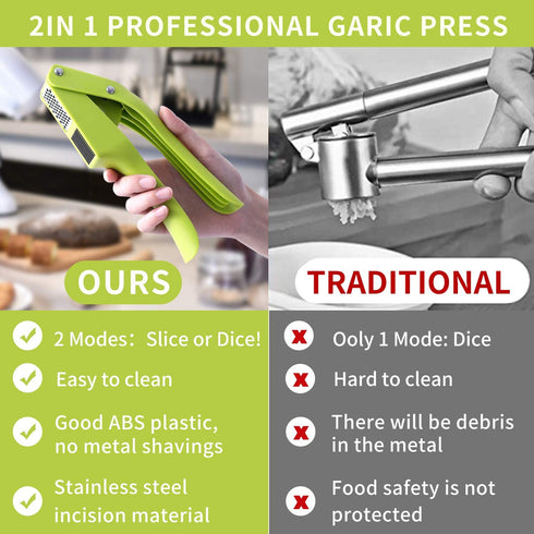 Garlic Press, MaxRona 2 in 1 Garlic Slicer and Garlic Mincer set, PP+430 Stainless Steel Garlic Crusher, Easy to Squeeze & Easy to Clean & Rust Proof & Dishwasher Safe