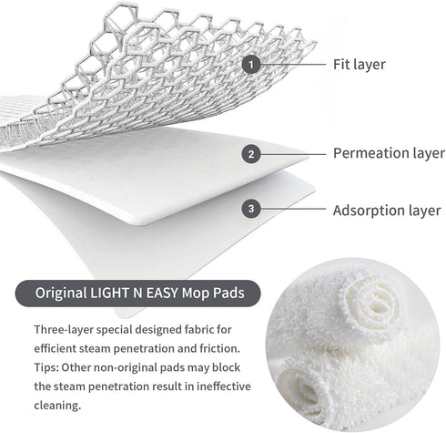 LIGHT 'N' EASY Steam Mop Pads Replacement Reusable Original for S3601/7688ANB/7688ANW/S6/S15?6pcs?
