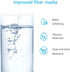 Replacement for Brita Water Filter, Pitchers and Dispensers, Classic OB03, Mavea 107007, and More, NSF, TœV SœD Certified Pitcher Water Filter, 1 Year Filter Supply, by AQUA CREST, 6 Count