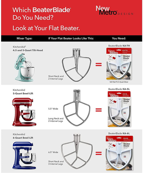 New Metro KA-TH Original Beater Blade Works w/ KitchenAid 4.5 - 5 Qt Tilt-Head Stand Mixers, Grey