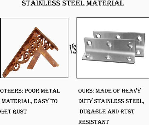 20Pcs Stainless Steel Corner Braces Heavy Duty Inside Corner Brackets, 3.14" Right Angle Support Shelf Bracket, Silver Tone Joint Fastener L Shape Bracket for Wood Furniture Cabinet Shelf