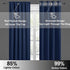 RYB HOME Blackout Curtains Small Window Decor Light Block Thermal Insulated Drapes for Bedroom Kitchen Cabinet Basement RV Curtains, W 42 x L 36 inch, Navy Blue, 2 Panels