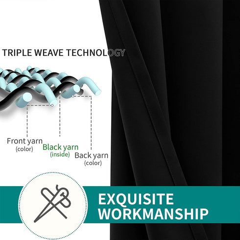 BGment Blackout Curtains for Bedroom - Grommet Thermal Insulated Room Darkening Curtains for Living Room, Set of 2 Panels (46 x 63 Inch, Black)