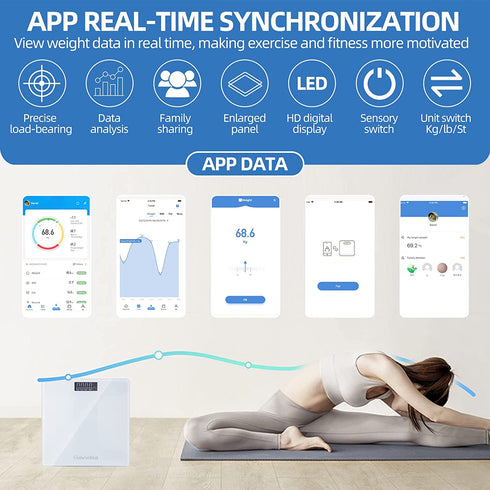 Digital Body Weight Scale, Smart Body Composition Scales for Body Weight, Digital Bathroom Scale with App for Weight Tracker, BMI, Max 400lb1 (White)