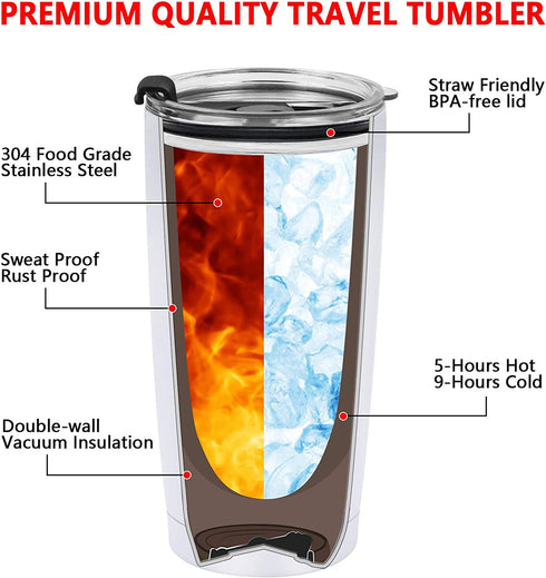 Cpskup Mrs and Mrs Travel Tumbler Set, Lesbian Couple Gifts for Women, Engagement Wedding Valentine™s Day LGBT Gifts for Girlfriend Wife Fiancée, 20 Oz Stainless Steel Travel Tumbler with Lids, White