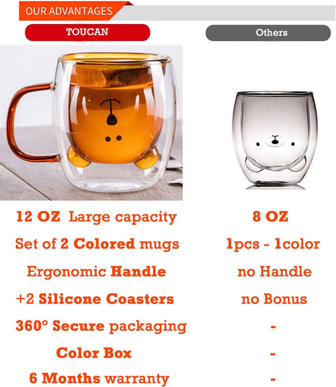 TOUCAN 12 OZ Large Double Wall Glass Coffee Mugs Bear-shaped Set of 2 Insulated Cappuccino Cups with Handles for Americano, Espresso, Ice Tea and Latte