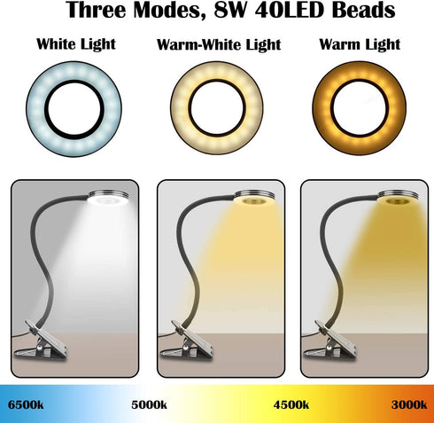 CeSunlight Clip Light, 8W Clamp Bed/Desk Lamp, Webcam Light Video Conferencing, Warm & Daylight & White Light 3 Colors, Eye-Care 10 Dimmable Illumination Modes (Black)