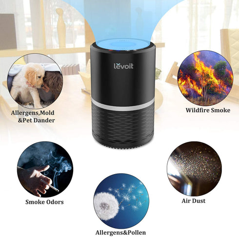 I clean Replacement LV-H132 Filter, Compatible with LEVOIT LV-H132 Air Purifier,2Packs Air Purifier HEPA and Activated Carbon Filters
