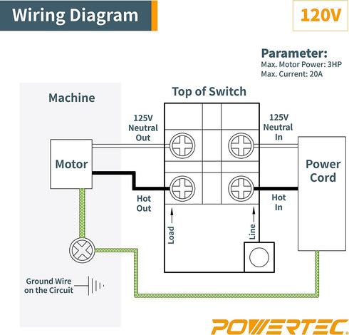 POWERTEC 71007 110 V to 220V Paddle Switch for Power Tools