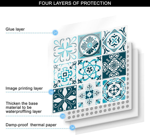 Mohepo Peel and Stick Backsplash Tile Stick on Kitchen Vinyl 3D Wall Decor Panels Sticker Talavera Mexican 9 Plaid 12"x12"(5 Sheets,Blue&White)