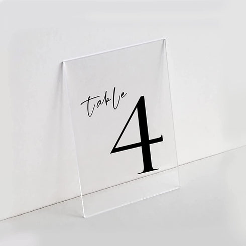 UNIQOOO 5 Pack Clear Blank Acrylic Sign - 5x7 Inch Table Number Signs, Wedding Signs, Card and Gift Signs, Event Party Signs, Hand Lettering Quotes, Gift Ideas - Stand Holder NOT Included