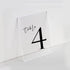 UNIQOOO 5 Pack Clear Blank Acrylic Sign - 5x7 Inch Table Number Signs, Wedding Signs, Card and Gift Signs, Event Party Signs, Hand Lettering Quotes, Gift Ideas - Stand Holder NOT Included