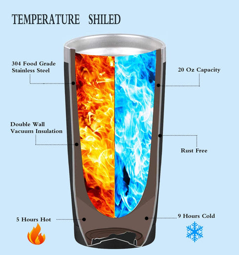 I Survived Another Meeting That Should Have Been An Email Travel Tumbler, 20 Oz Insulated Stainless Steel Tumbler with Lid, Christmas Birthday Gift for Boss College Friend, Black