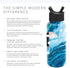 Simple Modern Kids Water Bottle with Straw Lid Vacuum Insulated Stainless Steel Metal Thermos | Reusable Leak Proof BPA-Free Flask for School | Summit Collection | 18oz, Ocean Geode