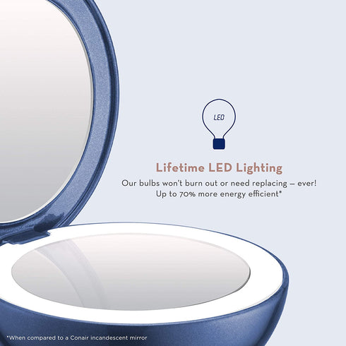 Conair Unbound Rechargeable Compact LED Lighted Makeup Mirror, 1x/3x Magnification, Blue