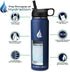 HYDRO CELL Stainless Steel Water Bottle w/ Straw & Wide Mouth Lids (64oz 40oz 32oz 24oz 18oz 14oz) - Keeps Liquids Perfectly Hot or Cold with Double Wall Vacuum Insulated Sweat Proof Sport Design (Navy Blue 24oz)