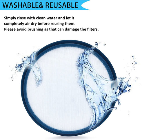 Anewise Vacuum Filter Replacement Kit for Dyson DC17 1 pack Pre-motor Filter and 1 Post Hepa Filter, Compare to Part # 911236-01 & # 911235-01, Washable and Reusable