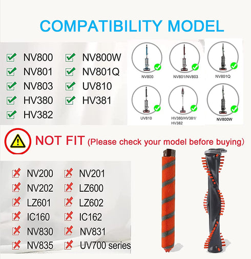 Brush Vacuum Cleaner Replacement Roller for Shark NV800, NV800W, NV801, NV801Q, NV803, UV810, HV380, HV381, HV382