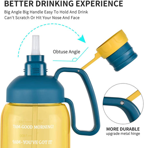 64 oz Leakproof Water Bottle with Time Marker & Long Straw to Ensure You Drink Enough Water for Gym Fitness or Working from Home, BPA Free Protable Water Jugs for Drinking, Camping, Outdoor Sports