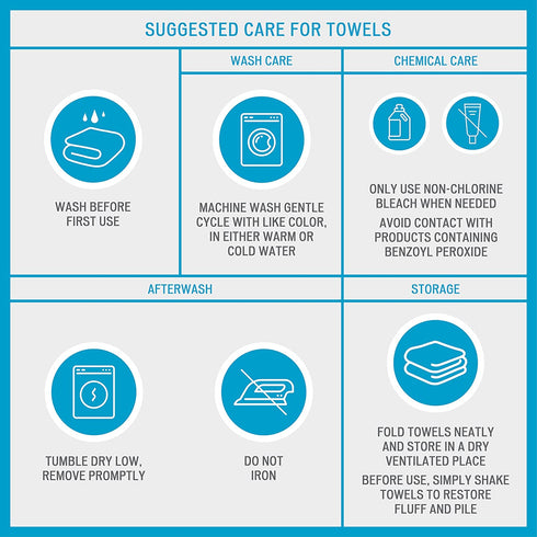 Madison Park Spa Waffle 100% Cotton Luxurious Towel Set, Premium Texture Waffle Weave, Highly Absorbent, Quick Dry, Hotel & Spa Quality Wash Clothes for Bathroom, Assorted Sizes, Blue 6 Piece
