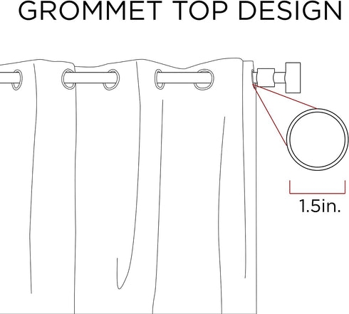 Intelligent Design Adel Blackout Bedroom, Casual Window Living Room, Family, Geometric Grommet Room Darkening Black Out Curtain 1-Panel Pack, 50x84, Aqua