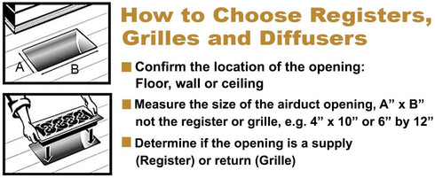 Decor Grates S612W-WH Wall/Ceiling Register, 6-Inch by 12-Inch, White