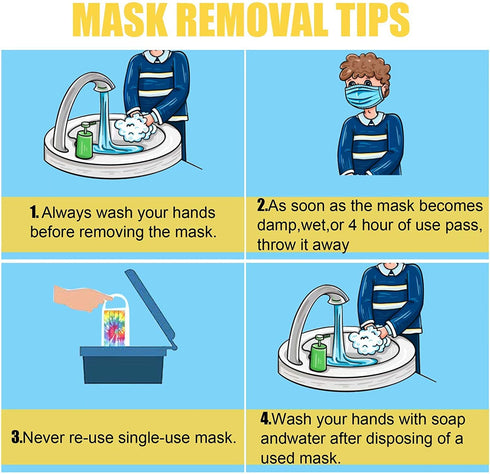 100PCS Adult Disposable Face Mask, 3-Ply Breathable Safety Fashion Facial Face Masks Cover with Elastic Earloop for Women Men