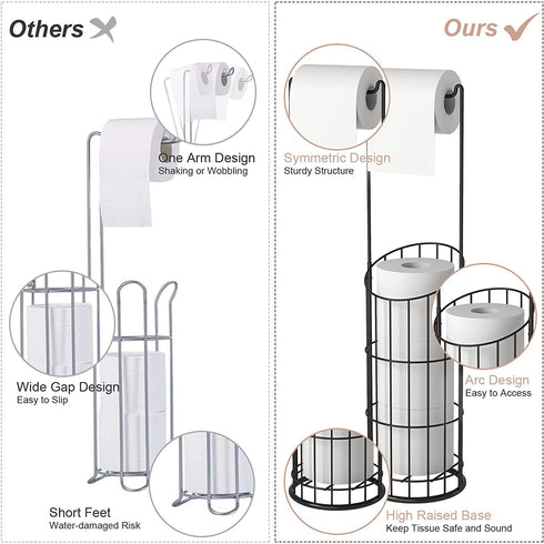 SunCleanse Free Standing Multipurpose Toilet Paper Holder with 2.5cm/1-Inch Raised Base?Toilet Paper Holder Stand Reserve 4 Mega Paper Rolls?Matte Black