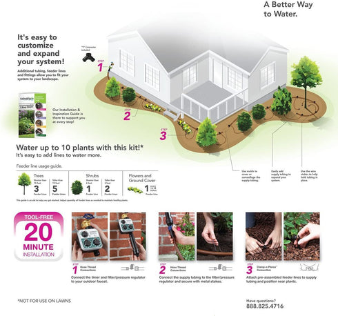 Raindrip SDFSTH1P Automatic Watering Kit with Timer, Black Brown