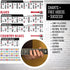 IVIDEOSONGS Guitar Scales Poster (24"x36") €¢ Educational Guide for 19 Guitar Scales in Full Color €¢ 150+ Free Online Lessons