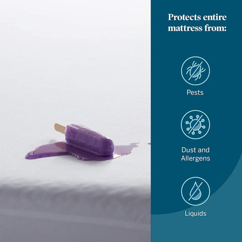 LUCID Encasement Mattress Protector - Completely Surrounds Mattress for Waterproof Protection