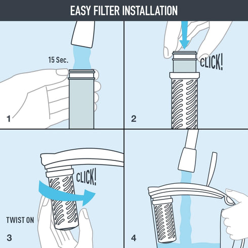 Brita Stream Filters, 2 Count (Pack of 1), Grey