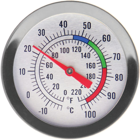 Candle Thermometer for Candle Making - DIY Wax Candle Making Supplies - Ideal Candle Making Thermometer with Clip and 300mm Stainless Steel Probe
