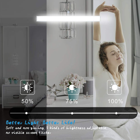 132 LED Closet Light, Under Cabinet Lighting Battery Operated Motion Sensor Cabinet Lights,Super Bright USB Rechargeable LED Night Light for Kitchen, Stairs,Wardrobe