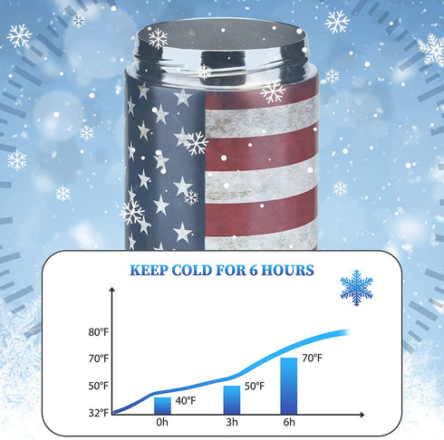 Maxso Slim Can Cooler, 4-in-1 Double Walled Stainless Steel Insulated Beer Can Holder, Works With All 12 Oz Cans,Bottles & As A Pint Cups | America Flag