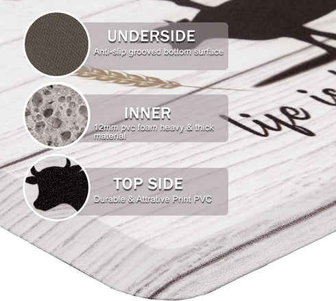 U'Artlines Kitchen Mat Cushioned Anti Fatigue Floor Mat Thick Waterproof Non-Slip Kitchen Rug Heavy Duty Comfort Standing Mat for Home,Office,Desk,Sink,Laundry (17''x28'', Offwhite)