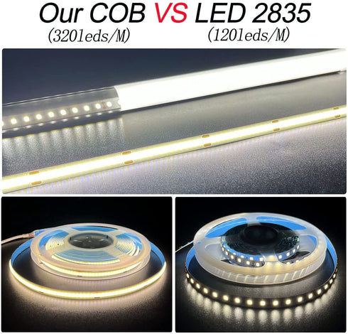 HAMRVL COB LED Strip Lights White 6000K,DC12V 16.4ft/5M 320leds/M CRI90 Flexible LED Tape 8mm, for Indoor Home Cabinet?Bedroom,Kitchen,Stage,Backlight DIY Lighting(Without Power Supply) (White 6000k)