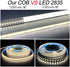 HAMRVL COB LED Strip Lights White 6000K,DC12V 16.4ft/5M 320leds/M CRI90 Flexible LED Tape 8mm, for Indoor Home Cabinet?Bedroom,Kitchen,Stage,Backlight DIY Lighting(Without Power Supply) (White 6000k)