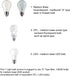 XiNBEi Lighting Wall Light 1 Light Wall Sconce with Glass, Bath Vanity Sconce for Bathroom Bedroom & Living Room, Brushed Nickel Finish XB-W1216-BN