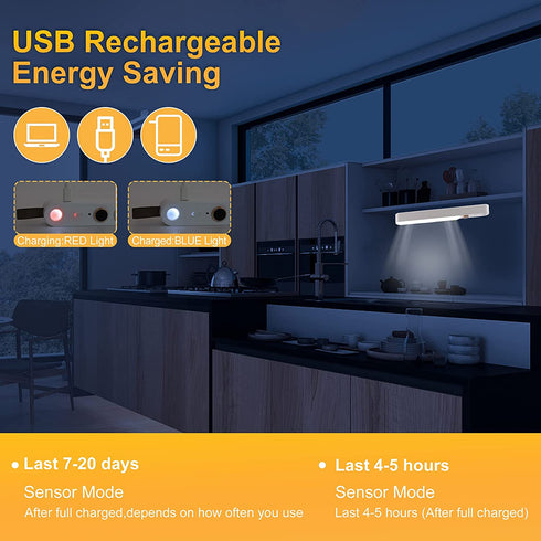 Motion Activated Bed Light Wall Light Under Cabinet Light, LED Strip Motion Sensor Night Light Bedside Lamp Illumination with Automatic Shut Off Timer (Warm Soft Glow)