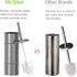 nu steel Hammer Detail Stainless Steel Toilet Brush with Covered Metal Case Finish Comes with a Complete Plastic Liner Inside to Prevent Dripping, Silver