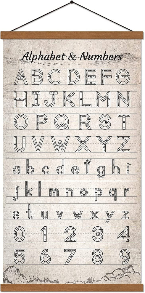 Alphabet Numbers Chart Poster Canvas Prints Print Kids Bedroom Sign Educational Painting Wall Art Decor With Wood Hanger Frame For Nurseries Kid's Rooms 16x27inch