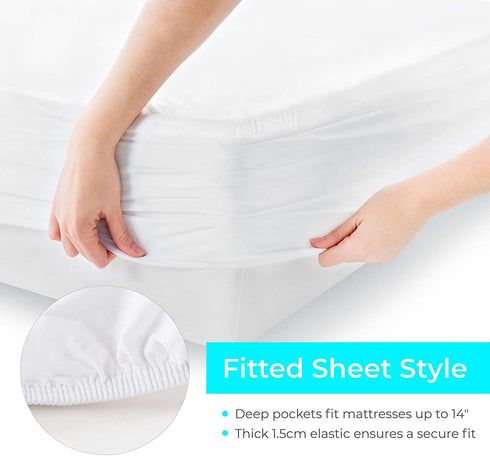 Linenspa Premium Fabric Mattress Protector-100 Protector-Waterproof--Vinyl Free, California King, Smooth 5-sided