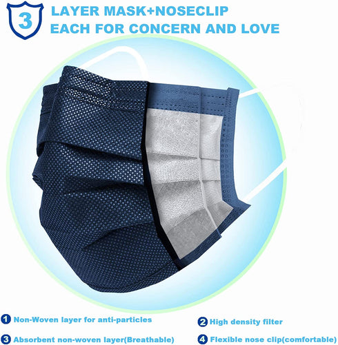 Disposable Face Mask 100 PCS Breathable Safety Masks