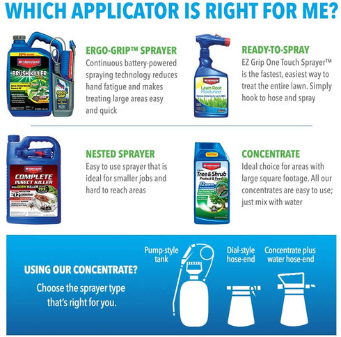 BioAdvanced 704645A Brush Killer Plus, Poison Ivy Killer and Stump Remover, 32 Ounce, Ready to Spray