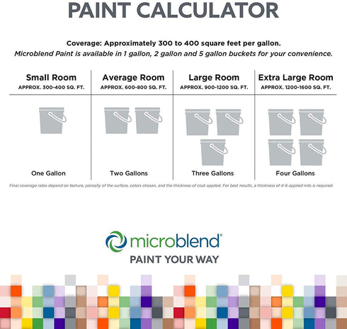 Microblend Interior Paint and Primer - Blue/Azuresque, Gloss Sheen, Quart, Premium Quality, High Hide, Low VOC, Washable, Microblend Cabo Collection