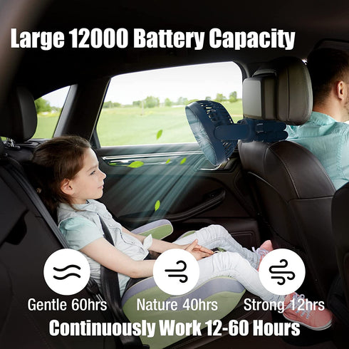 Portable Stroller Fan 60 Working Hours, Small Fan with LED Lights, 12000 Capacity Battery Operated Fan with Tripod Legs, Rechargeable USB Fan, Peloton Fan for Treadmill, Camping, Travel, Bed, Tent