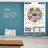 IVIDEOSONGS Circle of Fifths Poster (24"x 36") ¢ Educational Guide for Teachers, Tutors & Students ¢ Full Color Guitar Wall Chart with How-to Video ¢ Plus 150+ Free Lessons
