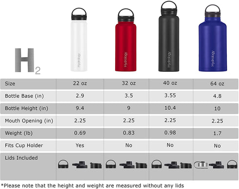 H2 Hydrology Adventure Water Bottle with 3 LIDS | Double Wall Vacuum Insulated Stainless Steel Wide Mouth | Sports Hot & Cold Leak Proof Sweat Free Thermos
